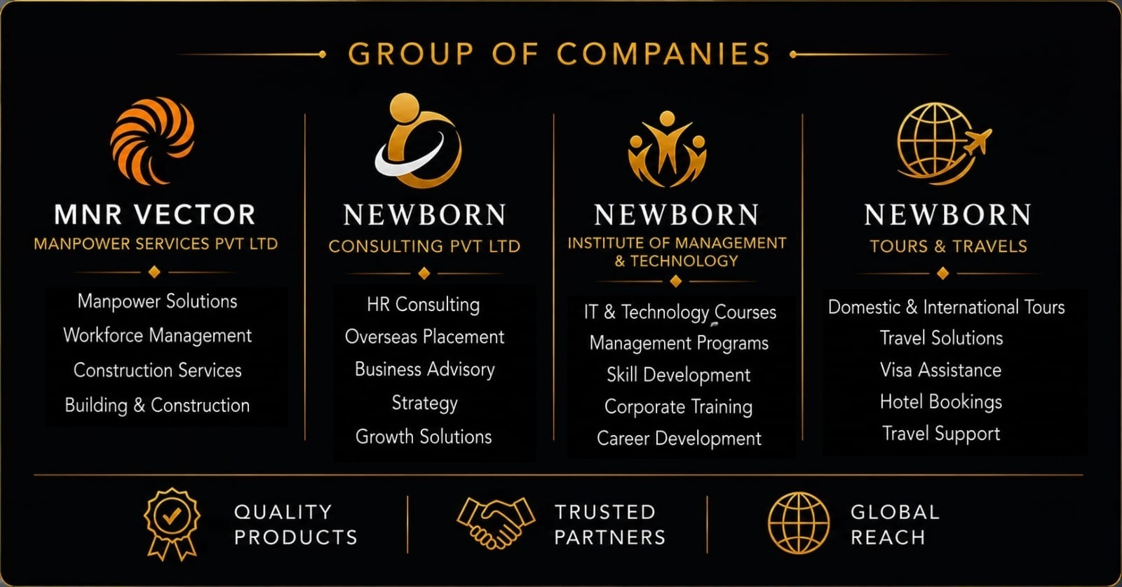 Group of companies covering manpower services, consulting, management and technology training, and tours and travels.